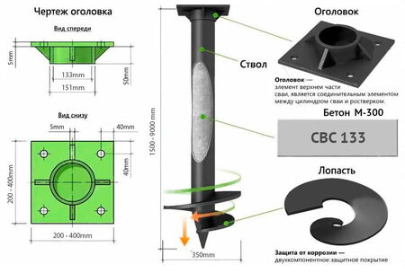 Винтовые сваи 133 мм в Сергиевом Посаде